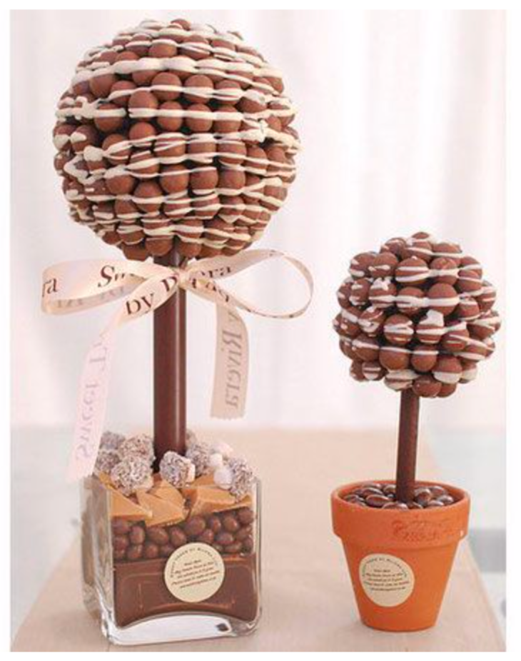 Winter Wonderland Wedding