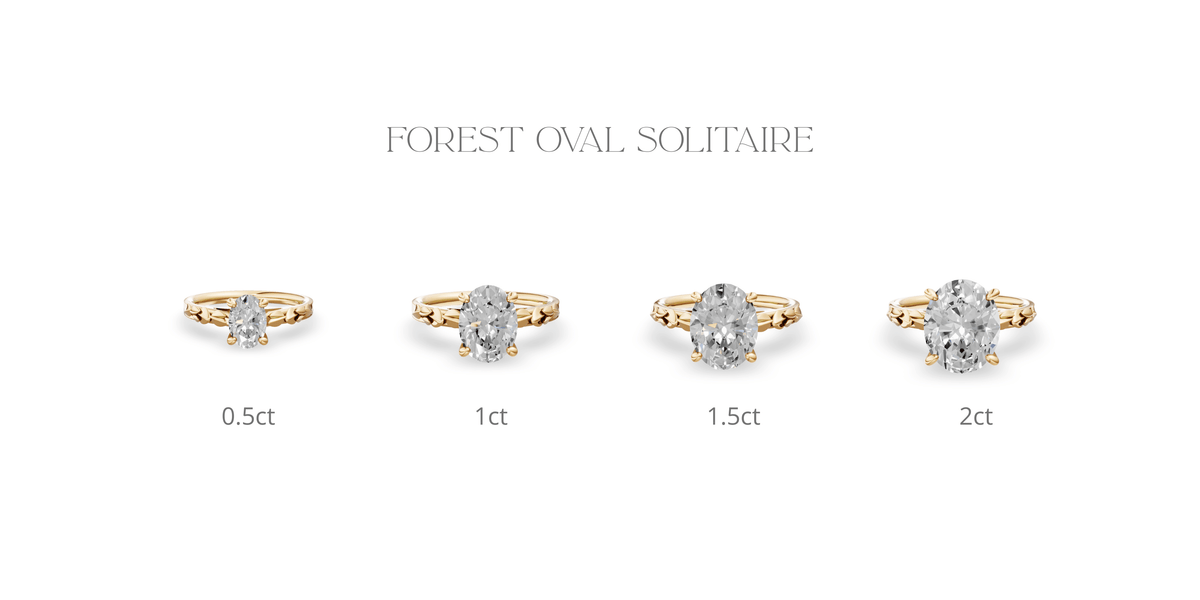 Customised Solitaire Forest Ring